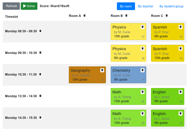 optaplanner time table app screenshot